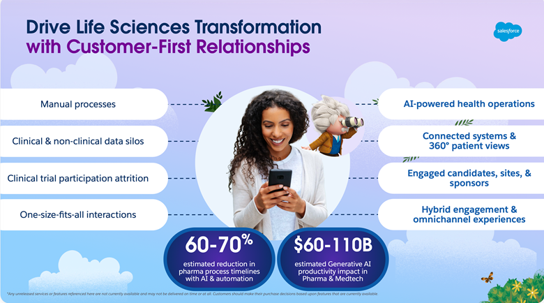 Vault to Vision: Life Sciences Reimagined