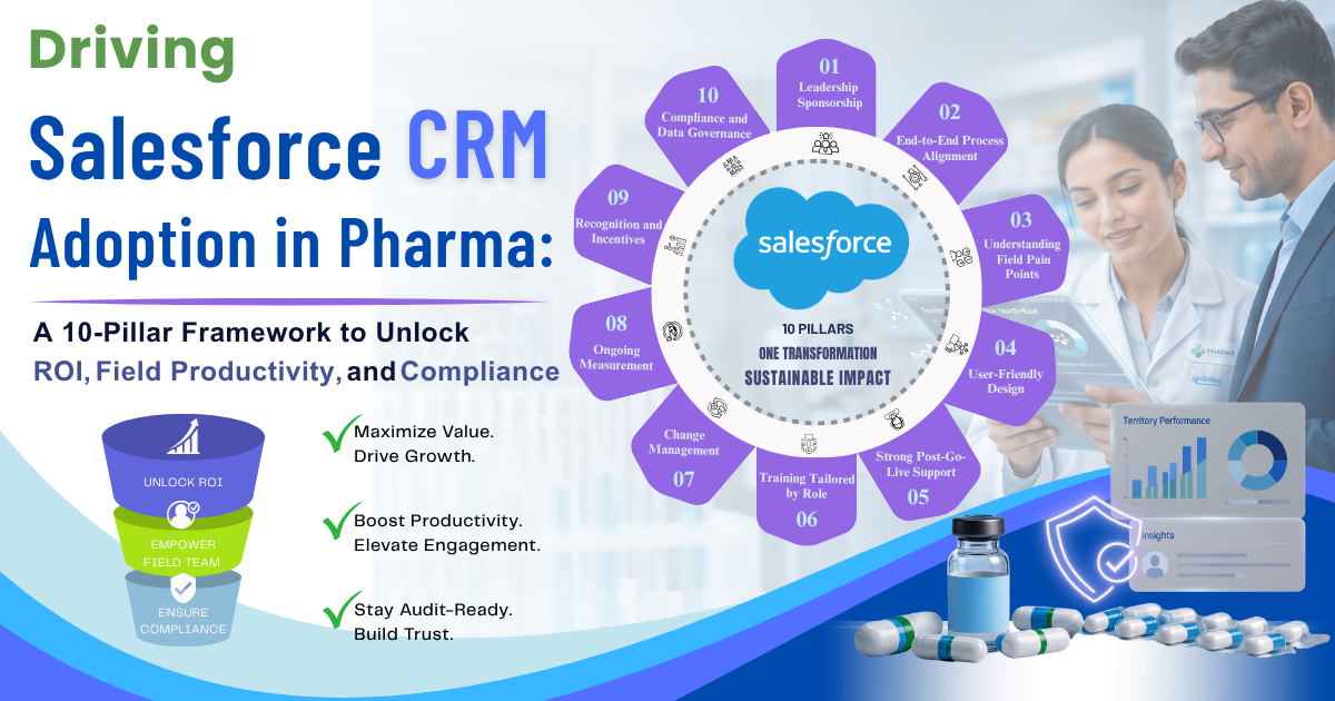 Driving Salesforce CRM Adoption in Pharma: A 10-Pillar Framework to Unlock ROI, Field Productivity and Compliance